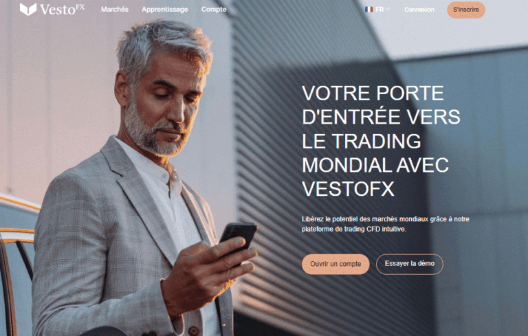 VestoFX : Futures US en baisse, tensions Iran, Trump limité